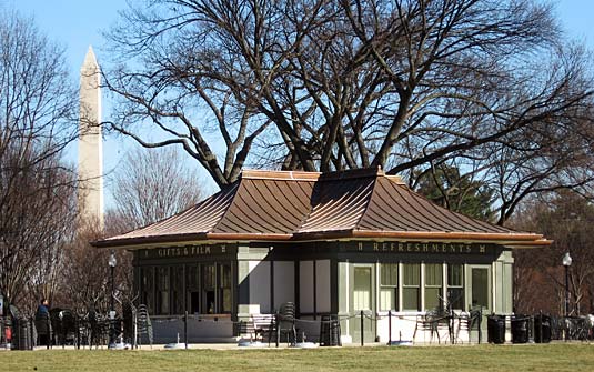 Lincoln Memorial Kiosk